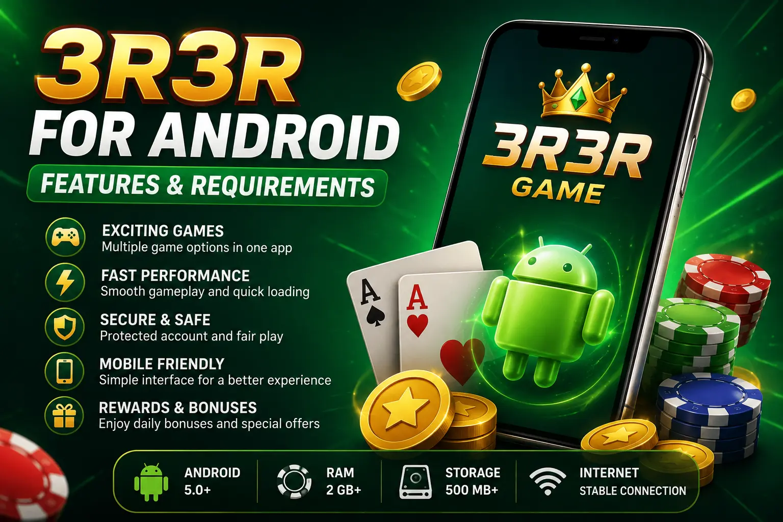 3R3R for Android Features and Requirements